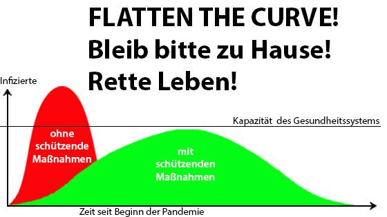 Flatten the curve - Haltet die Kurve flach! Die Einschränkungen des öffentlichen Lebens können Leben retten. | Foto: Niels Kreller
