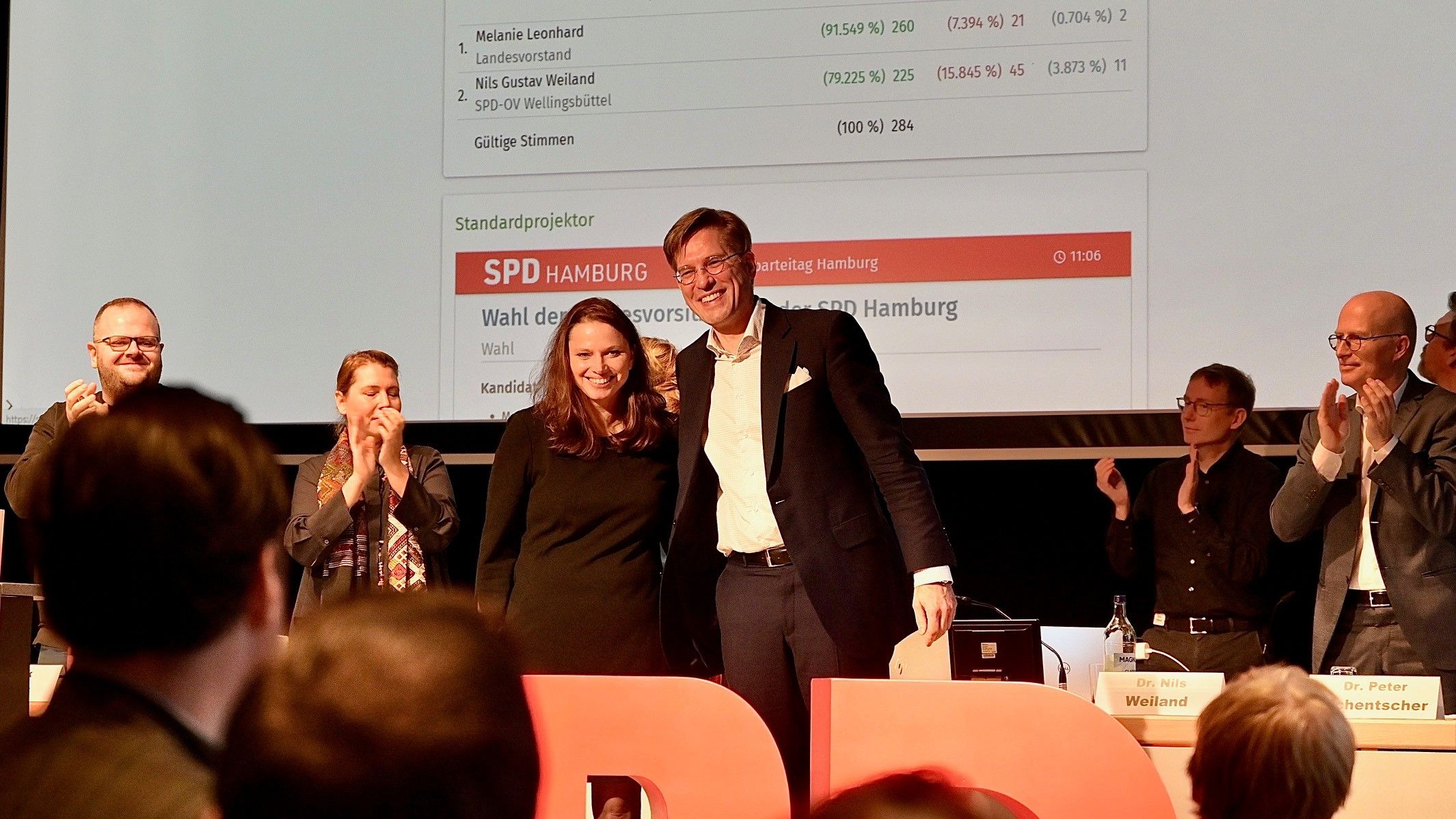 Melanie Leonhard und Nils Weiland wurden als Landesvorsitzende der SPD Hamburg wiedergewählt. | Foto: Niels Kreller